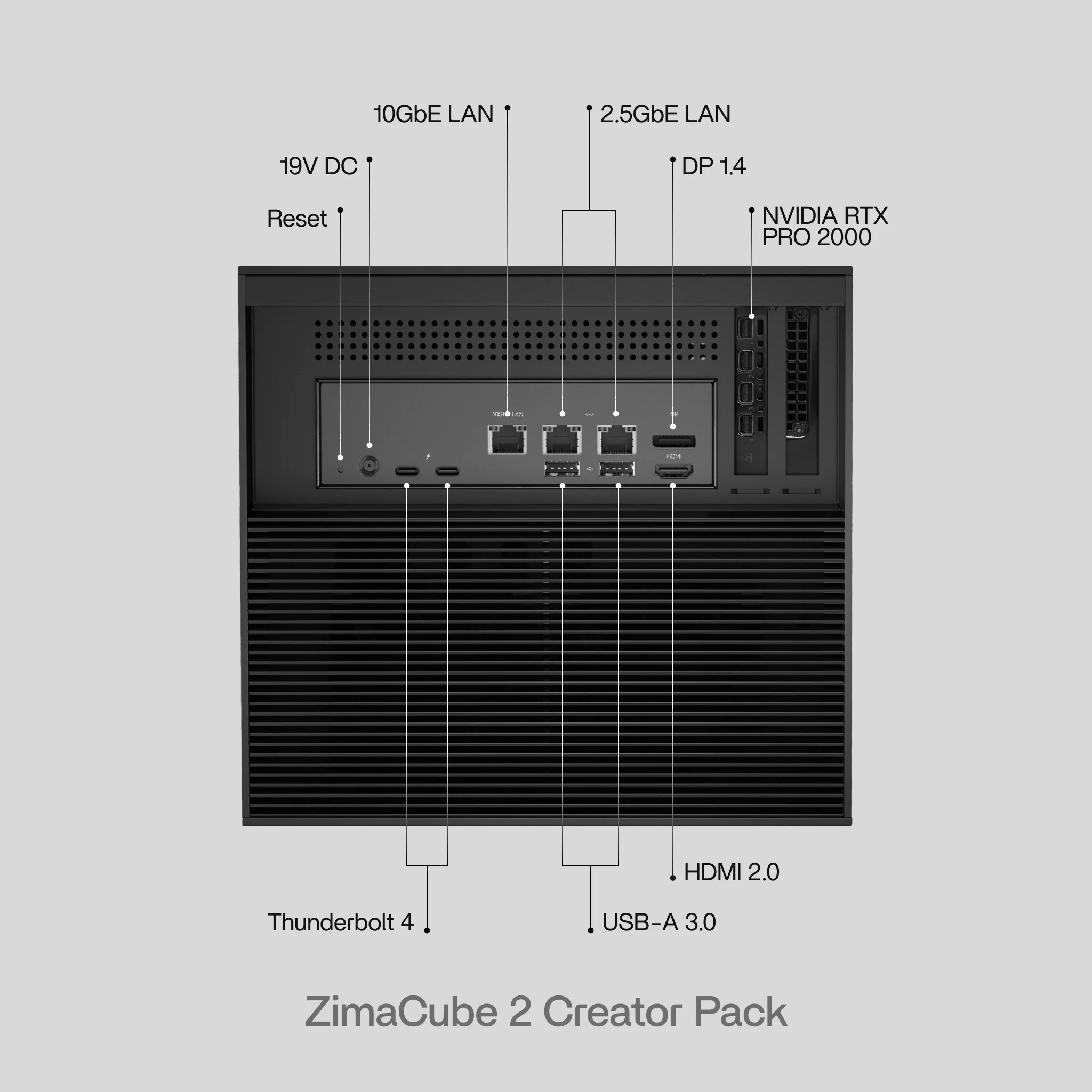 ZimaCube 2 Personal Cloud NAS (In Stock) - Image 15