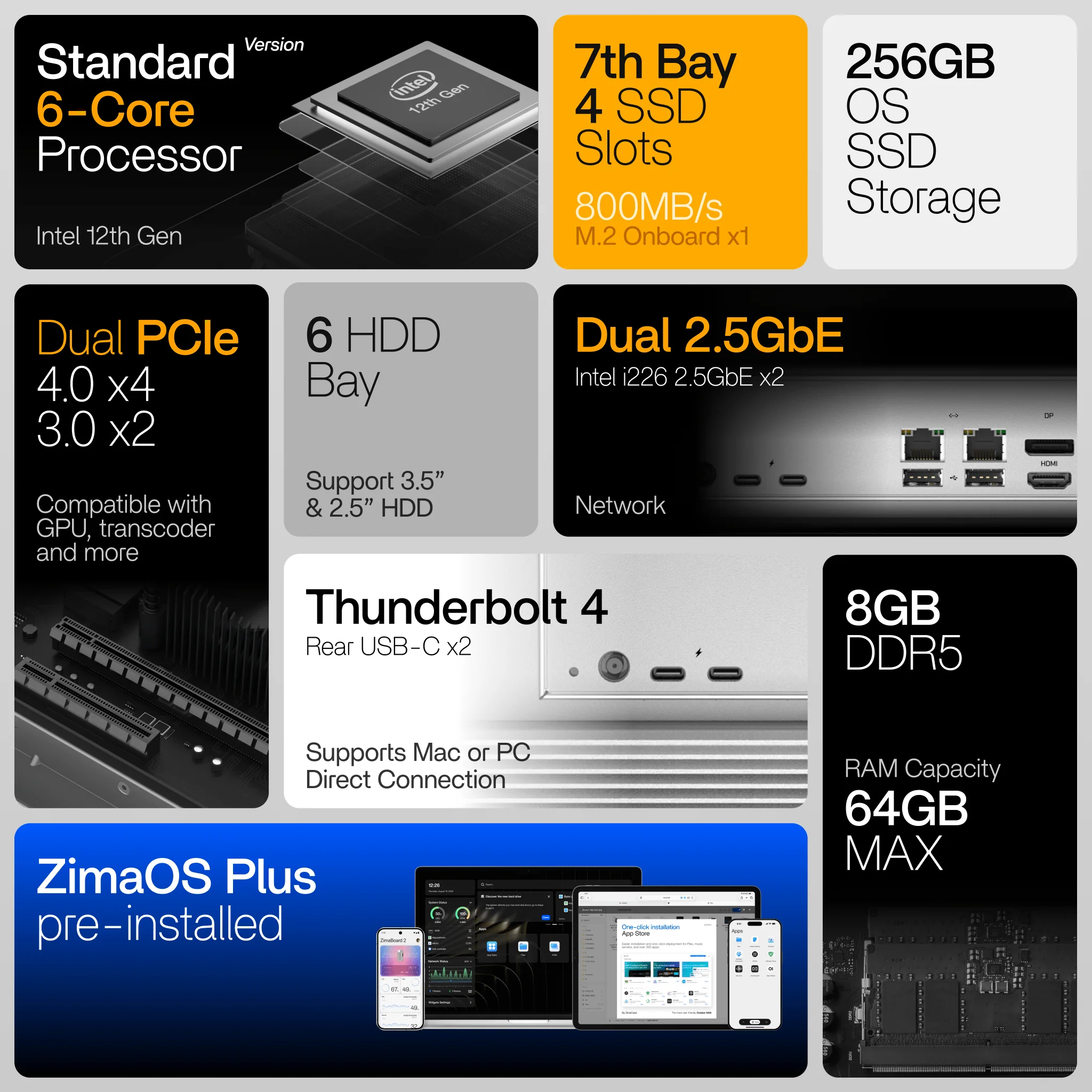 ZimaCube 2 Personal Cloud NAS (In Stock) - Image 16