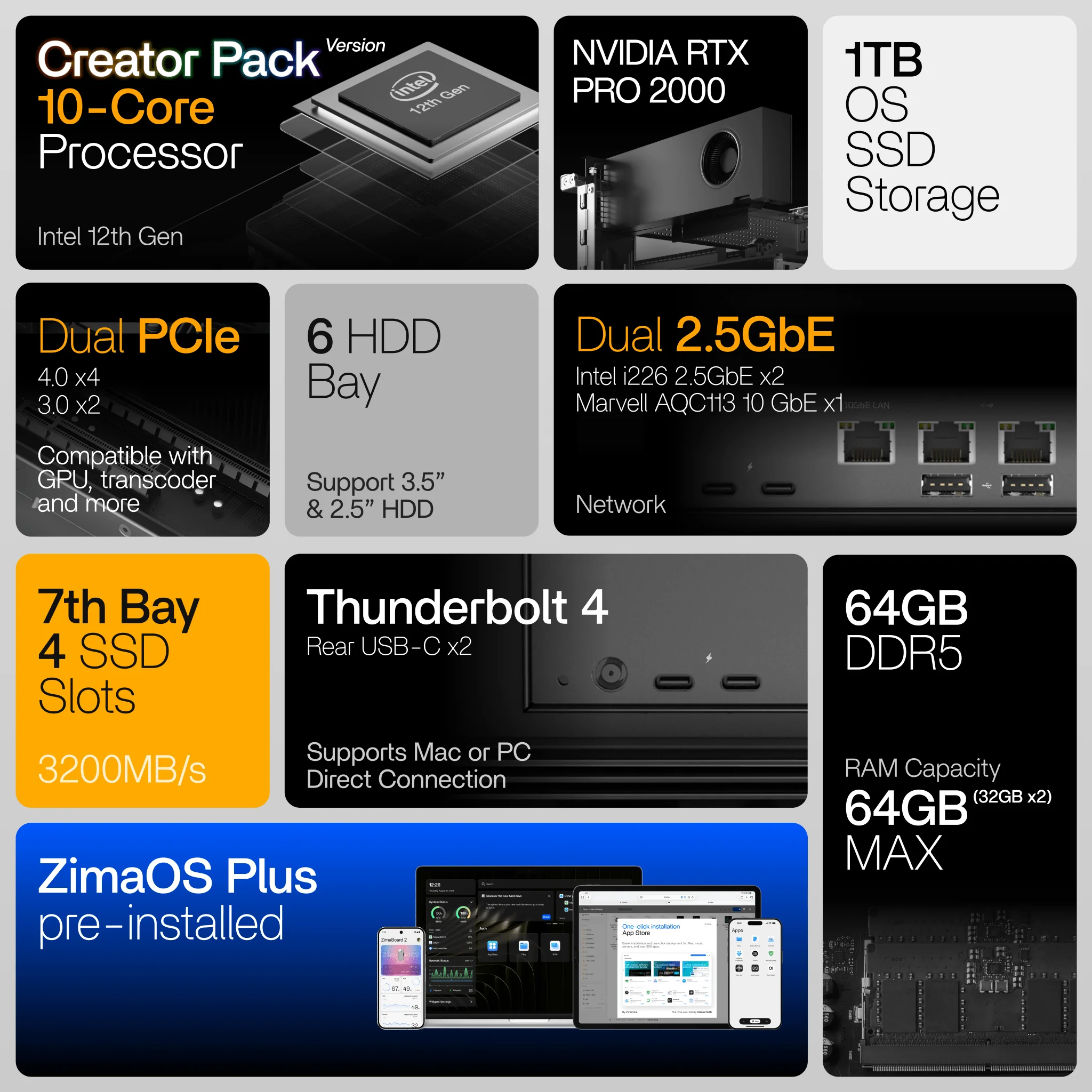 ZimaCube 2 Personal Cloud NAS (In Stock) - Image 18